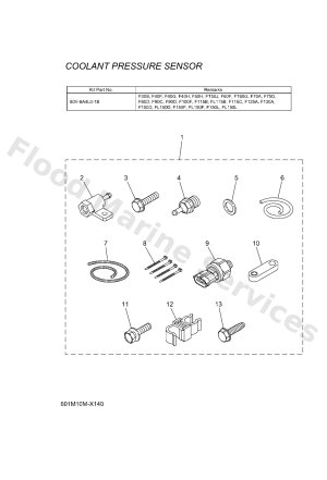Diagram for DIGITAL NETWORK GAUGE 3
