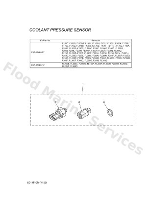 Diagram for DIGITAL NETWORK GAUGE 4