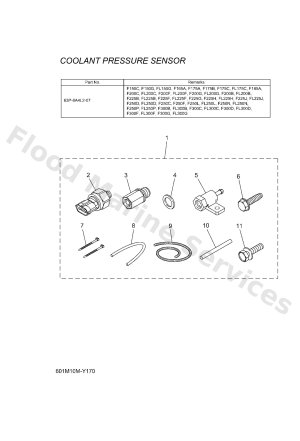 Diagram for DIGITAL NETWORK GAUGE 6