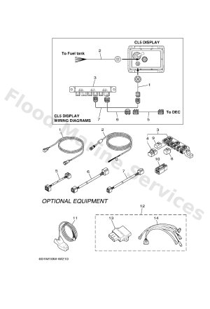 Diagram for CL5 DISPLAY 2