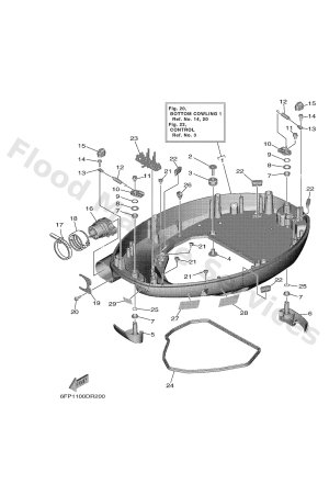Diagram for BOTTOM COWLING 1
