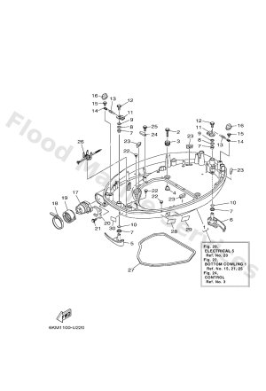 Diagram for BOTTOM COWLING 1
