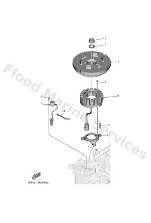Diagram for GENERATOR