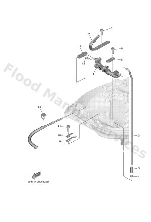 Diagram for CONTROL 1