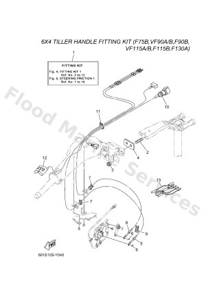 Diagram for FITTING KIT 1