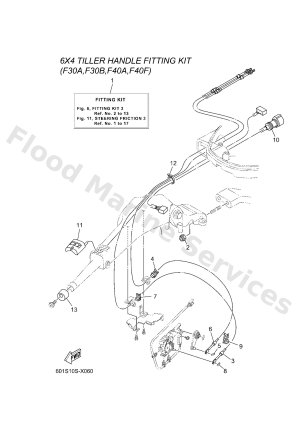 Diagram for FITTING KIT 3