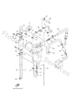 Diagram for FUEL INJECTION PUMP 2