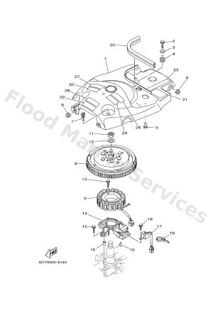 Diagram for GENERATOR