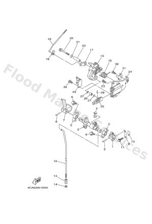 Diagram for CONTROL 1