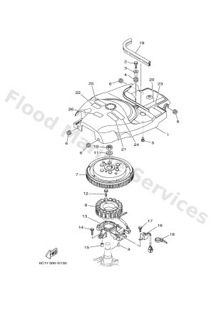Diagram for GENERATOR