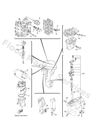 Diagram for SCHEDULED SERVICE PARTS