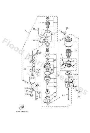 Diagram for STARTING MOTOR