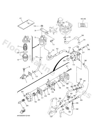 Diagram for FUEL
