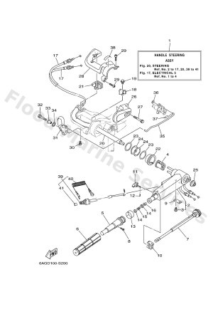 Diagram for STEERING