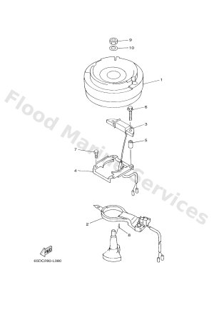 Diagram for GENERATOR