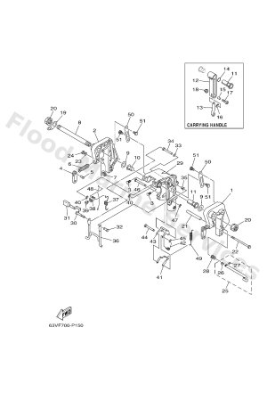 Diagram for BRACKET 1