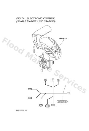 Diagram for DEC 10 (SINGLE/2ND ST)