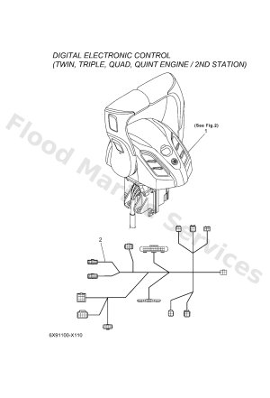 Diagram for DEC 11 (MULTIPLE/2ND ST)