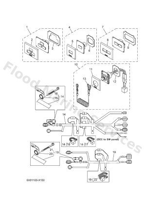 Diagram for SWITCH & PANEL 2 (EKS, TWIN)