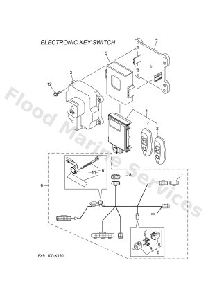 Diagram for SWITCH & PANEL 6 (EKS,KEY/REC)