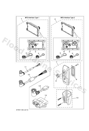 Diagram for MFD INTERFACE