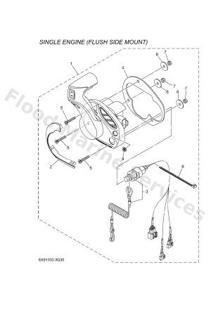 Diagram for DEC 3 (FLUSH SIDE MOUNT)