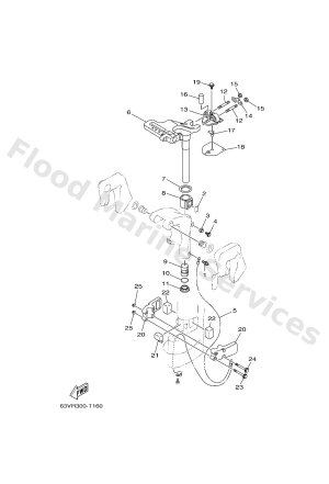 Diagram for BRACKET 2