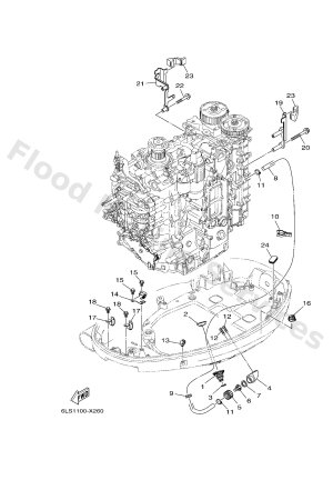 Diagram for BOTTOM COWLING 3