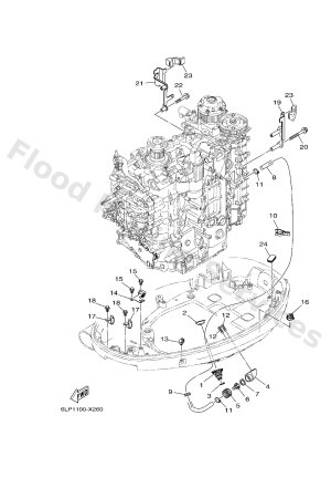 Diagram for BOTTOM COWLING 3