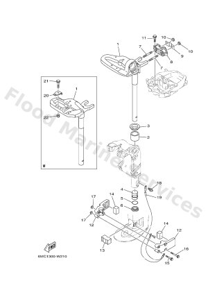 Diagram for BRACKET 2