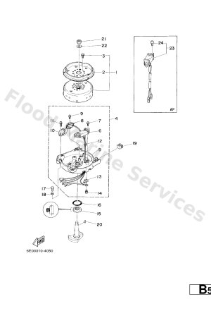 Diagram for GENERATOR