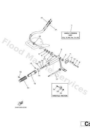 Diagram for STEERING