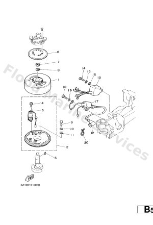 Diagram for GENERATOR