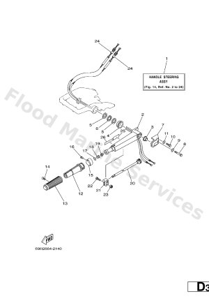 Diagram for STEERING