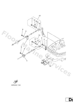 Diagram for CONTROL 2