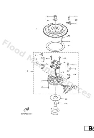Diagram for GENERATOR