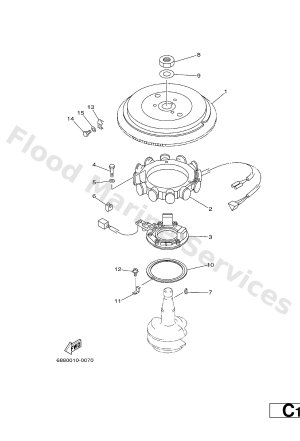 Diagram for GENERATOR