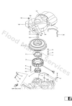 Diagram for GENERATOR