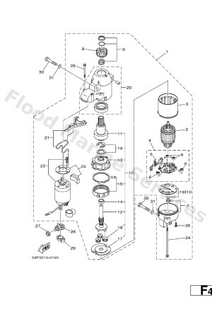 Diagram for STARTING MOTOR