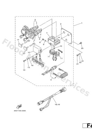Diagram for SWITCH. PANEL