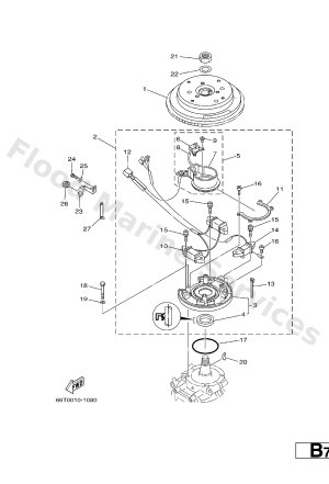Diagram for GENERATOR