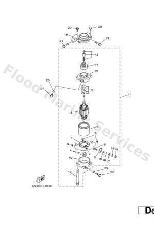 Diagram for STARTING MOTOR
