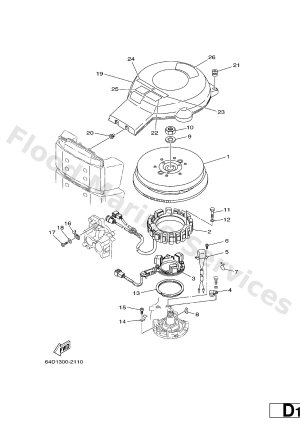 Diagram for GENERATOR
