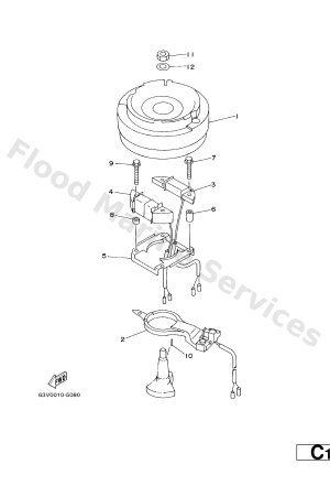 Diagram for GENERATOR