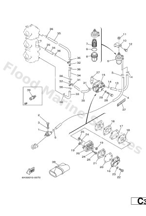 Diagram for FUEL