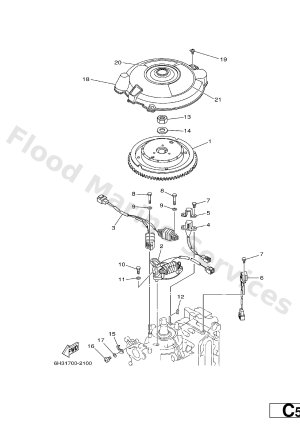 Diagram for GENERATOR