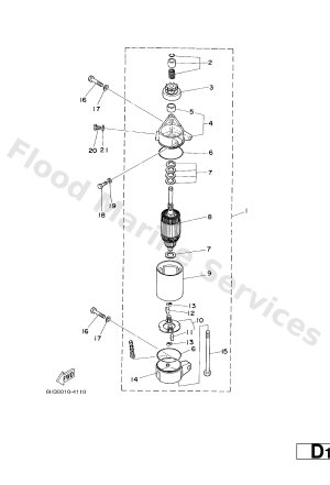 Diagram for STARTING MOTOR