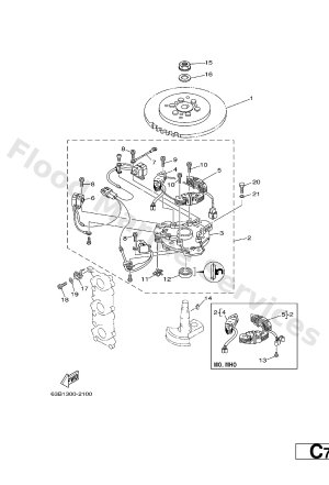 Diagram for GENERATOR