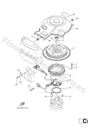 Diagram for GENERATOR