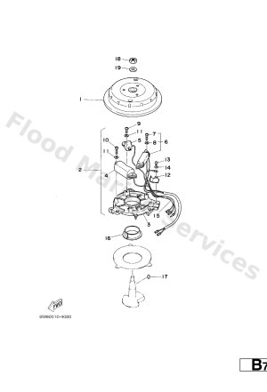 Diagram for GENERATOR